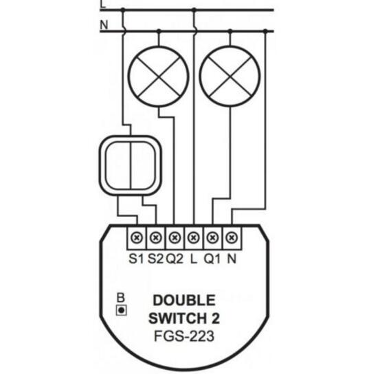 Fibaro double 2024