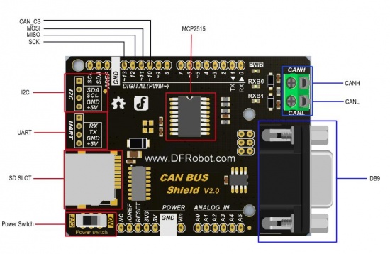 Купить CAN-BUS Shield с доставкой по России | Интернет-магазин Arduino54