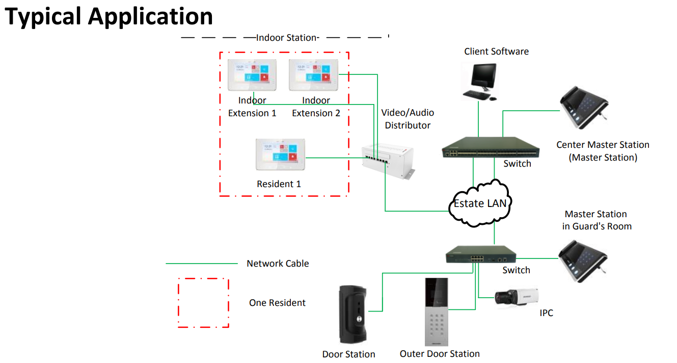 Hikvision Ds Kb8112 Im