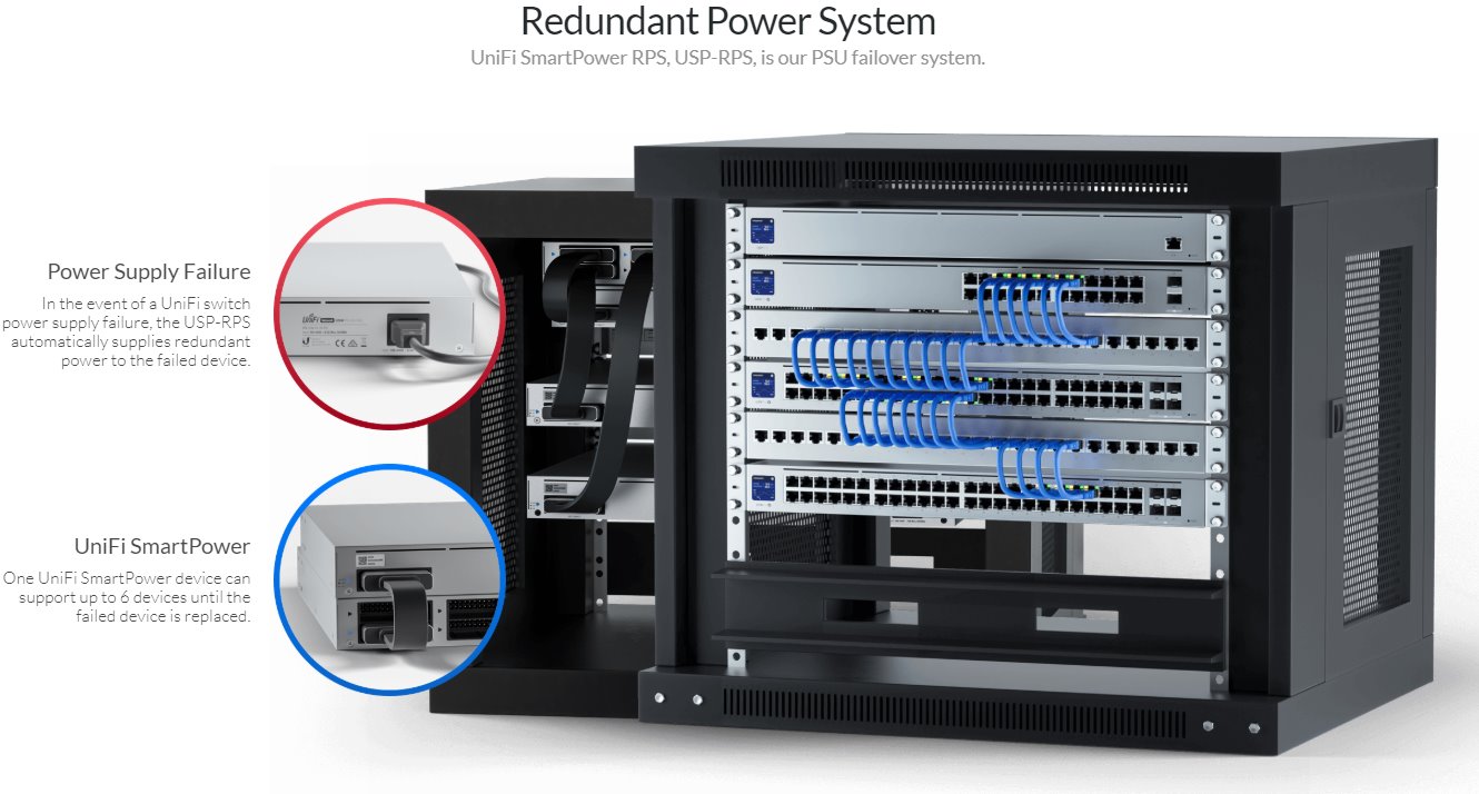 networker pro poe