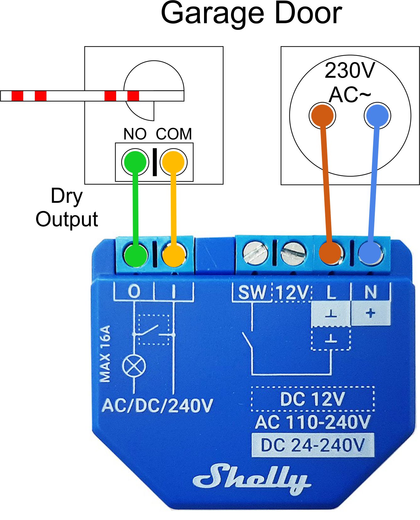 Shelly 1 garage door wiring or settings issue? : r/shellycloud